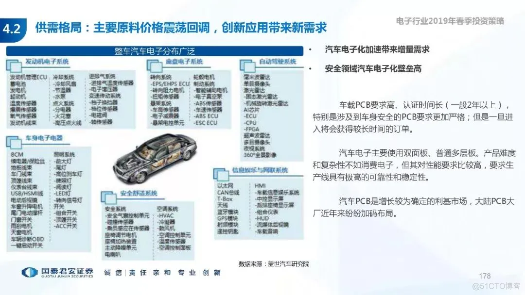 5G+AI深度研究(205页PPT)_AI_178